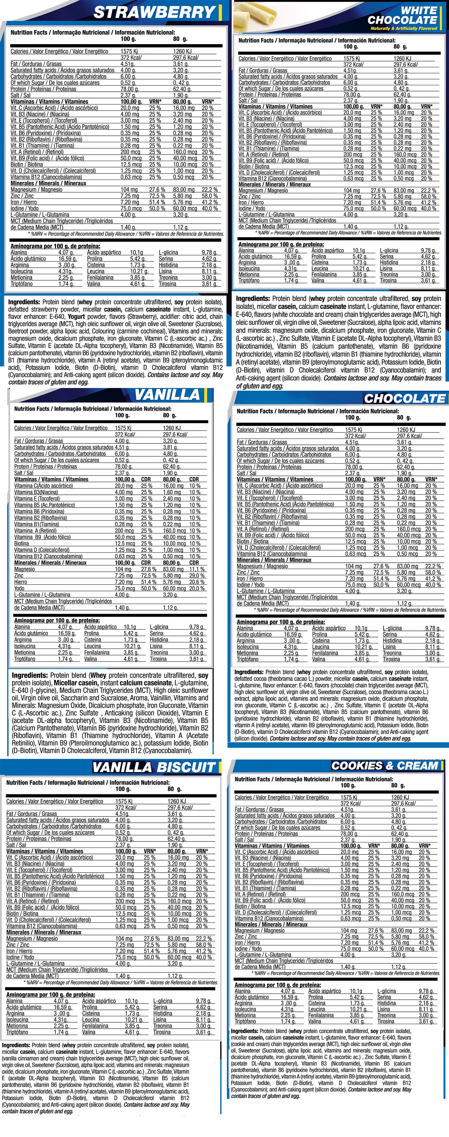 QUAMTRAX Whey Matrix - 2267g