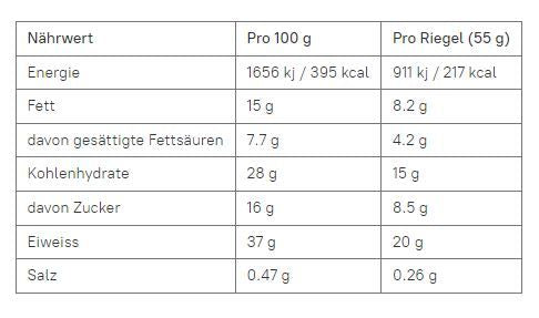 SNICKERS Hi Protein Bar Crisp 12x55g