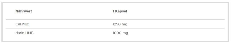 OLIMP HMB Mega Caps - 120 Kapseln