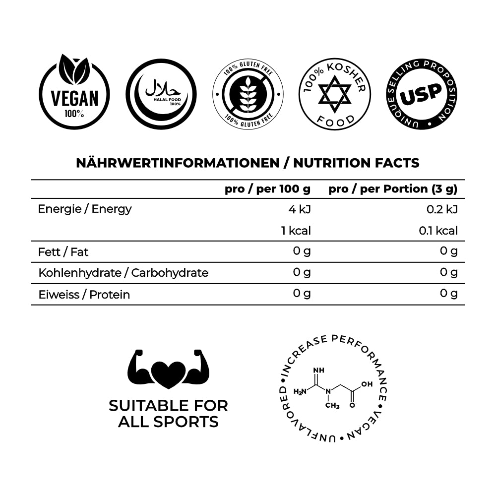 CREASWISS® Creatine Monohydrat – Ultrafeines Premium-Creatine - 510 g