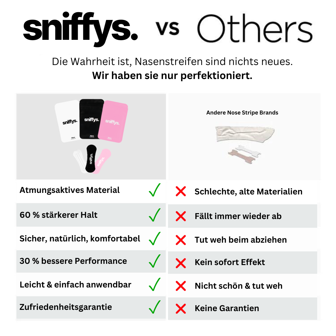 SNIFFYS Nose Strips (Atemunterstützung) - 30 Stück