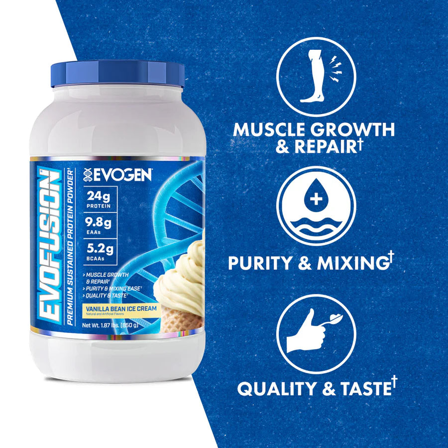 EVOGEN Evofusion (Whey / Casein Protein) - 2090g (60 Port.)