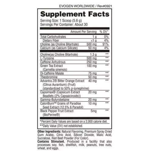 EVOGEN Lipocide IR - 160g Dose (30 Port.)