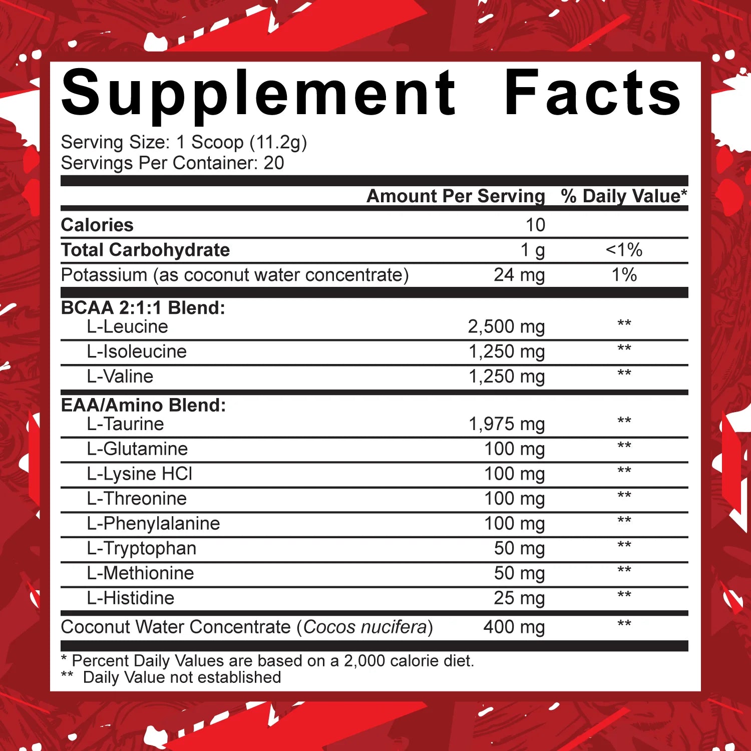 5% NUTRITION Aminos - 224g