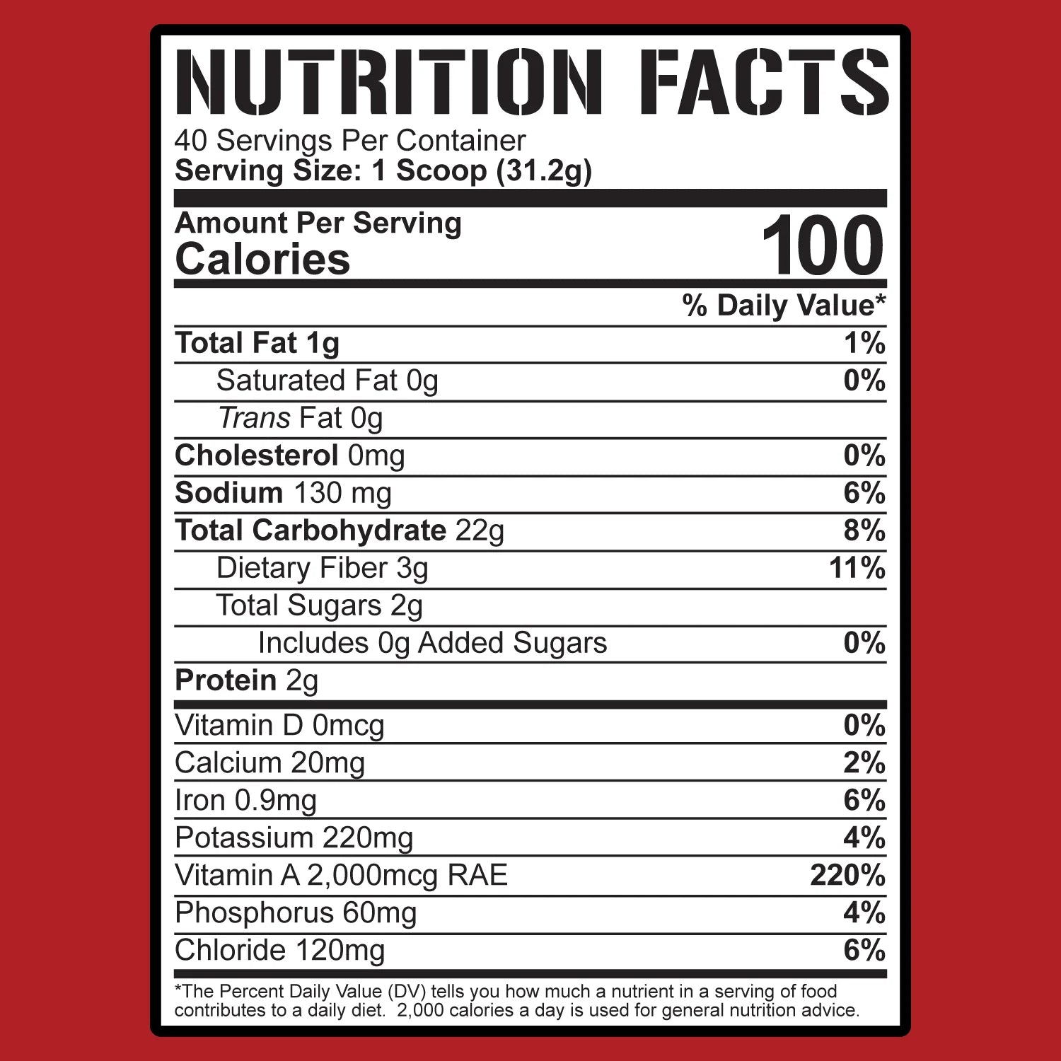 5% Nutrition Rich Piana Real Carbs - 1228G (40 Port.)