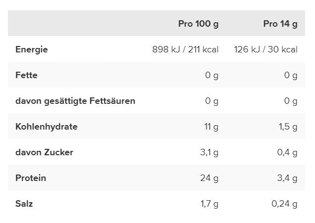 IRONMAXX Zorn® (480G DOSE) - Himbeere