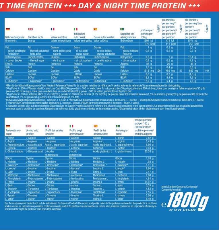 BODY ATTACK 100% Casein Protein - 1800g