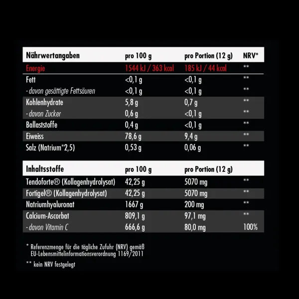 BIG ZONE Joint Collagen Peptides - 360g Dose