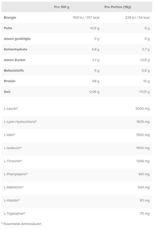 IRONMAXX 100% EAAs Zero - 500g Dose