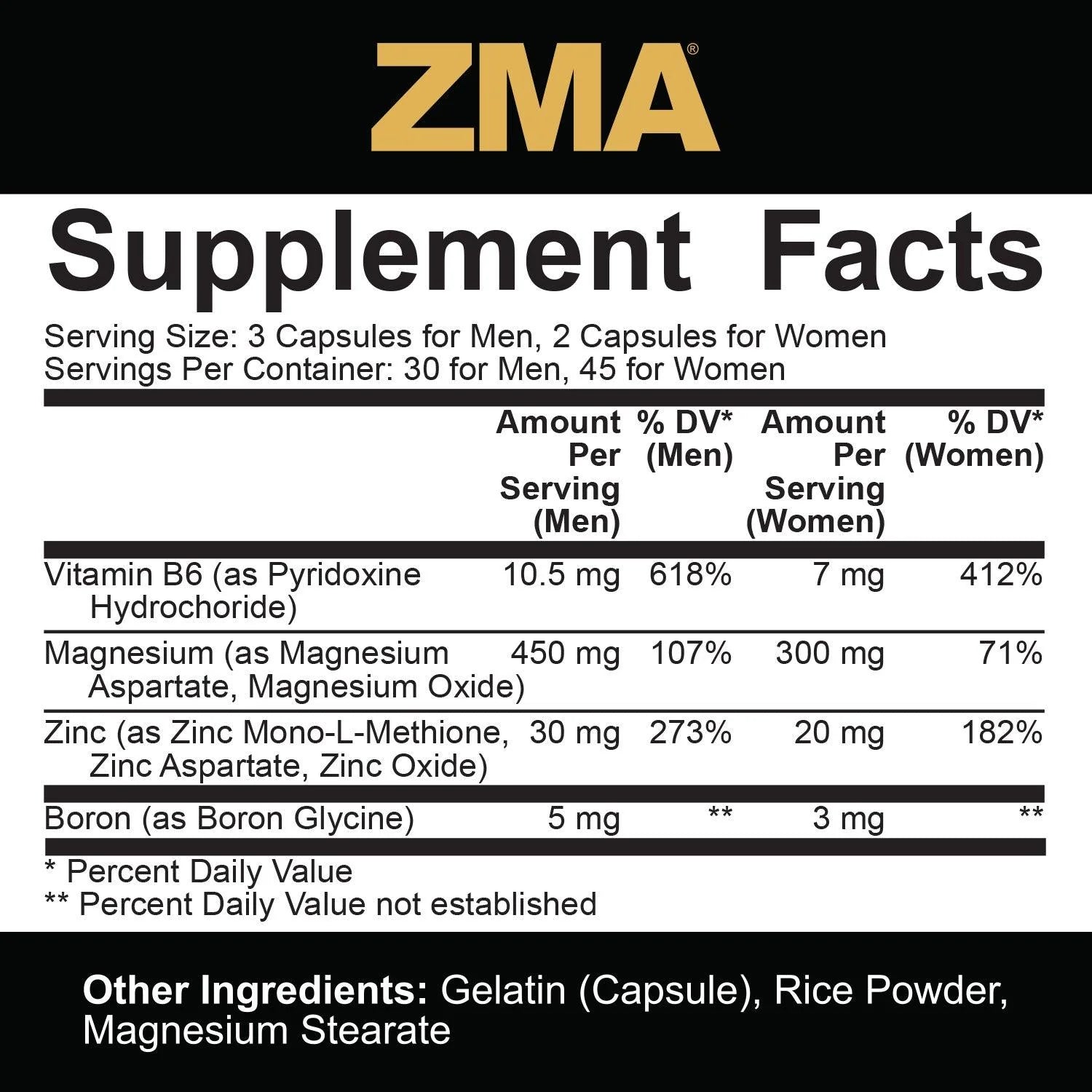 5% NUTRITION Core ZMA - 90 Caps (30 Port.)