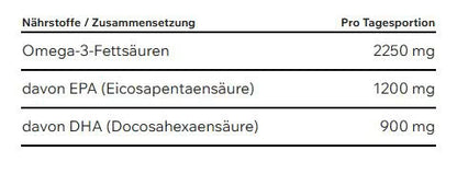 ESN Omega 3 - 60 Softgel