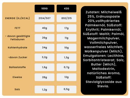 NUTRY NUTS Protein Cups - 2x21g