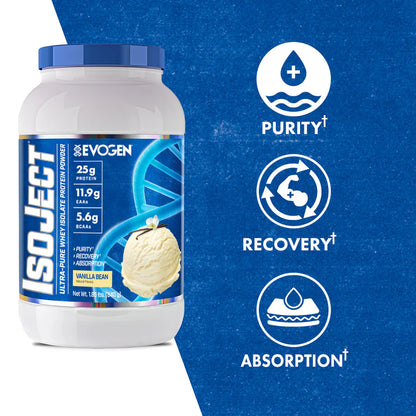 EVOGEN ISOJECT Whey Isolate Protein - 800g Dose (26-28 Port.)