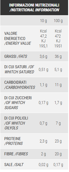 PRONUTRITION Protein Crema - 250 g