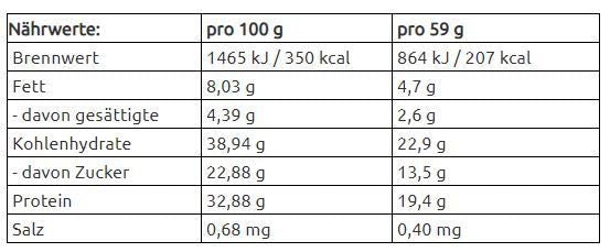 Mars Hi Protein 59g