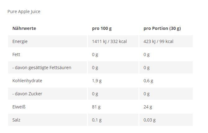 MORE NUTRITION Clear Whey Isolate Protein - 600g Dose