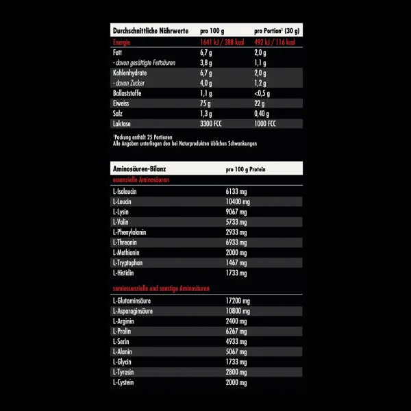 BIG ZONE Battle Whey Dose - 1000g (Neu)