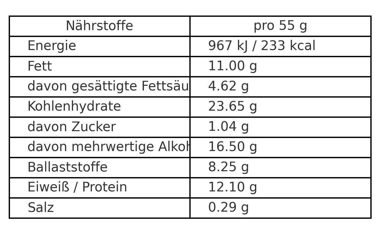 ESN Designer Vegan Protein Bar - 12x55g - !MHD 26/11/25!