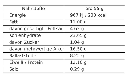 ESN Designer Vegan Protein Bar